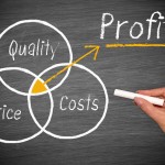 How To Determine Your Business’ Most Profitable Products