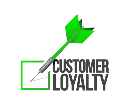 Different Types Of Loyalty Programs To Retain Customers