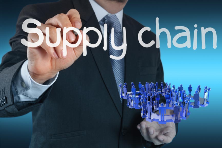 The Art Of Managing Your Supply Chain